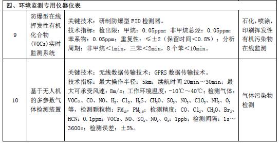 2024年新澳门夭夭好彩,专家意见法案_SBS87.702环境版