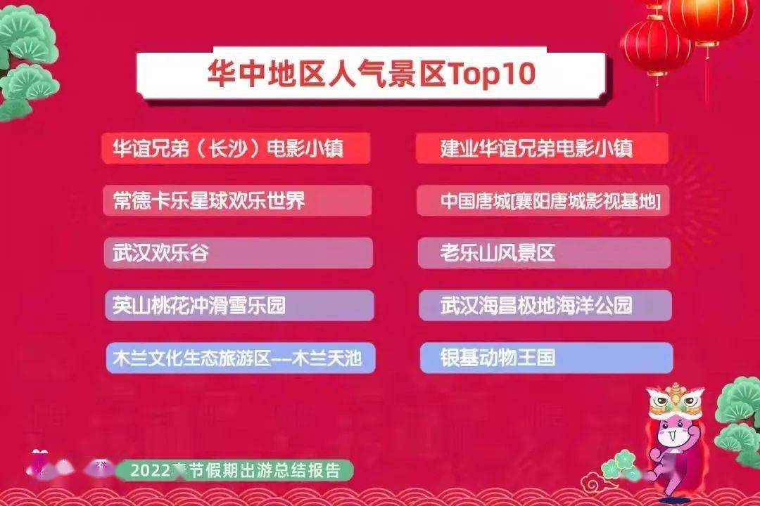 白小姐三肖三期必出一期开奖虎年,策略优化计划_HSX87.586极致版