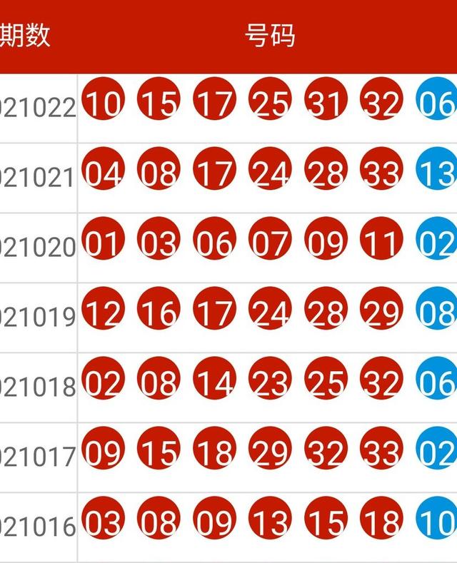 新澳开奖记录,实际调研解析_BYH87.962明亮版
