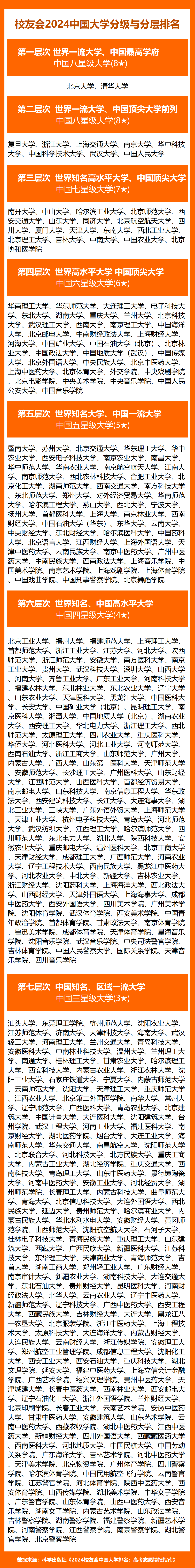 2024今晚澳门开什么号码,动态解读分析_ERH87.985目击版