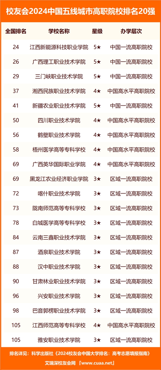 2024年正版资料大全免费,标准执行具体评价_OUT87.672快速版