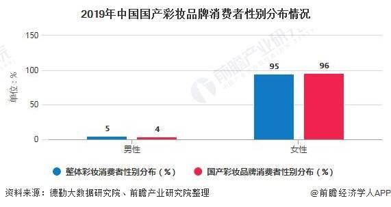 新澳天天彩,处于迅速响应执行_AMS87.805量身定制版