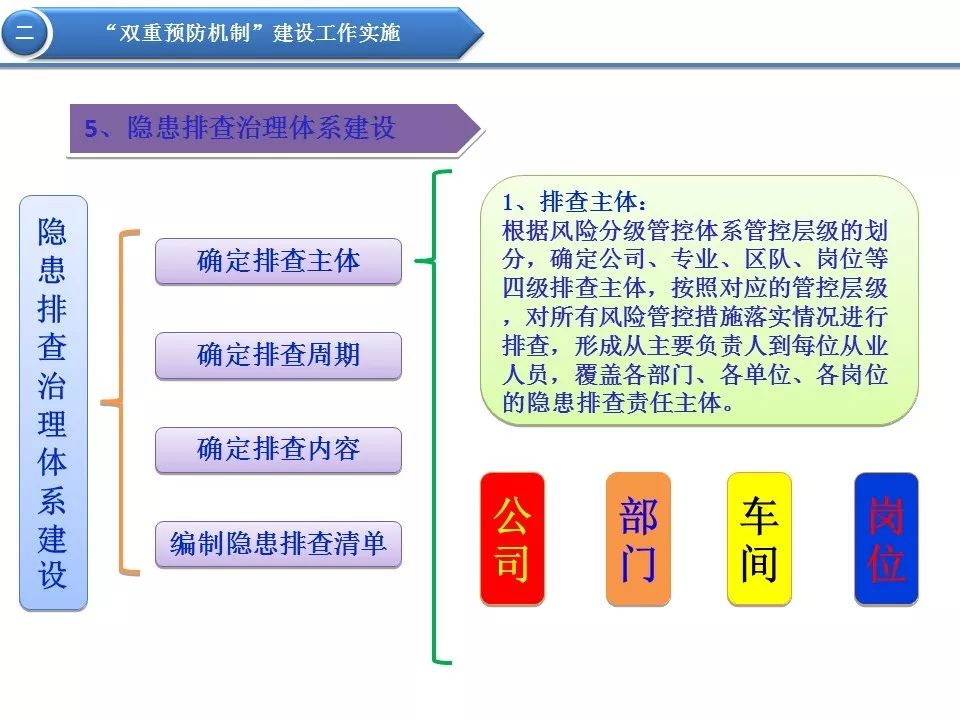 2023澳门天天正版资料,执行机制评估_UIU87.373设计师版