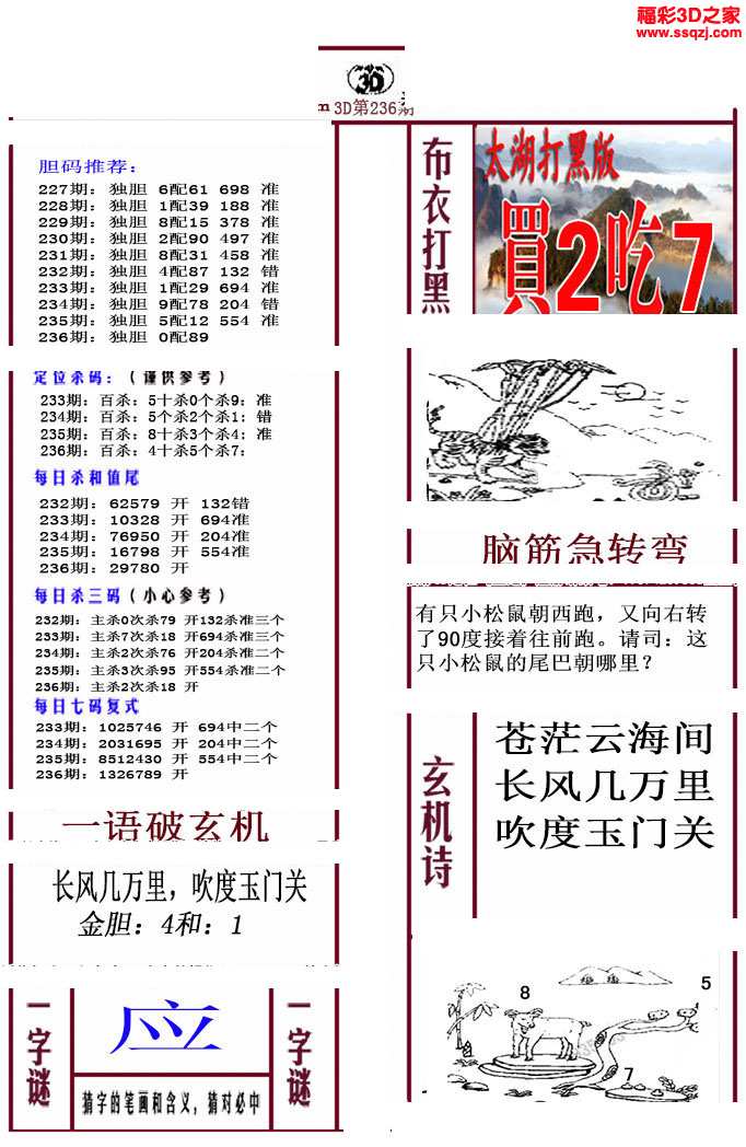 正版真精华布衣天下今天158朝,深度研究解析_WTF87.996发布版