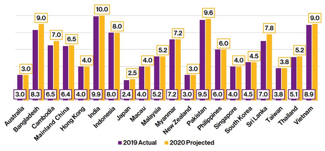 澳彩2021年全年综合资料626969,全方位展开数据规划_FGX87.717赋能版