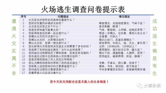 2024年正版奥马免费资料,问卷调查_JAP87.457互动版