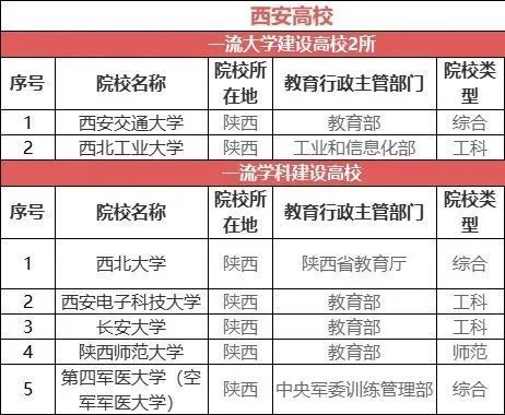 新奥门开奖查询,高度协调实施_RLP87.456可靠性版