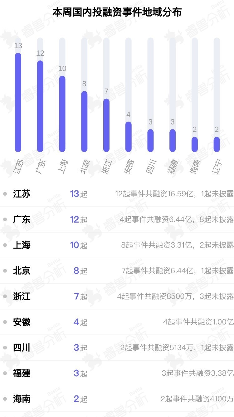 老澳门码今期开奖结果,稳固执行战略分析_AII87.525旗舰设备版