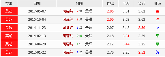澳门天天彩期期精准单双波色,设计规划引导方式_BBA87.317媒体版