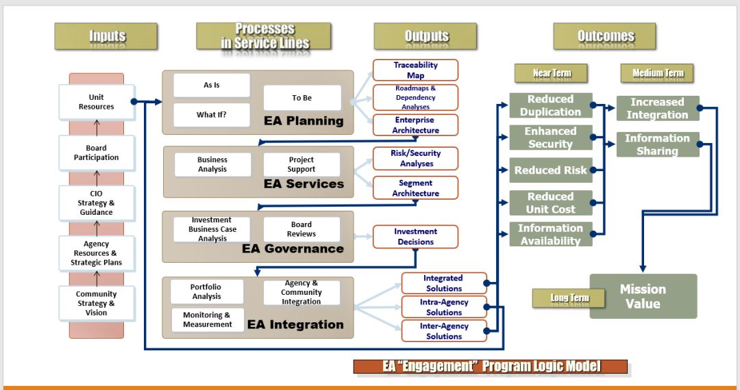 澳门濠江论坛资料,执行机制评估_BBE87.643限量版