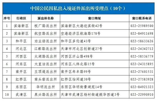汽车零配件零售 第399页