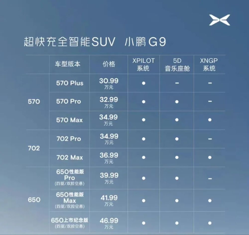 新奥天天免费资料东方心经,统计材料解释设想_YTC87.479目击版