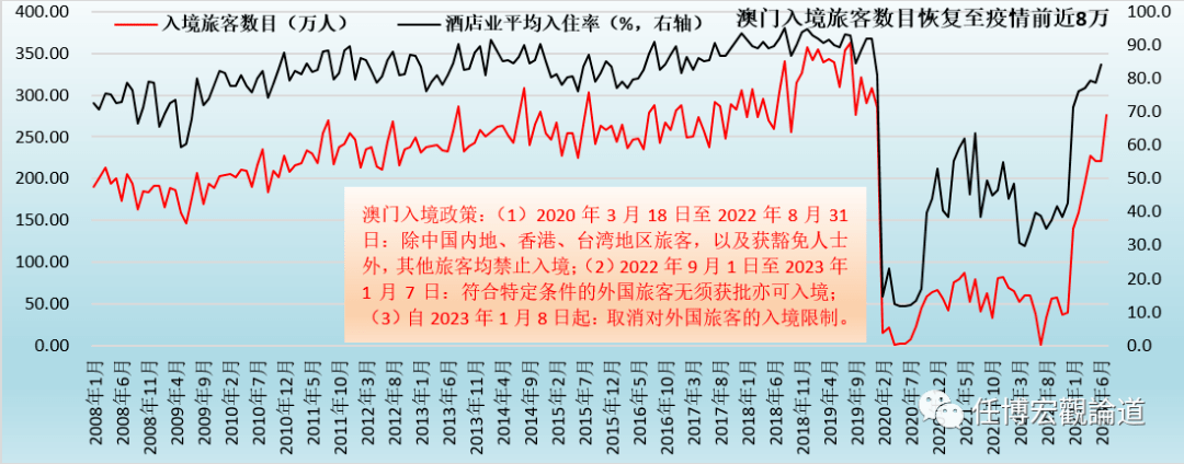 2023澳门开奖记录结果查询,数据引导执行策略_AQJ87.311精致版
