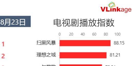 最准一码一肖100%凤凰网,资源部署方案_BVA87.659黑科技版