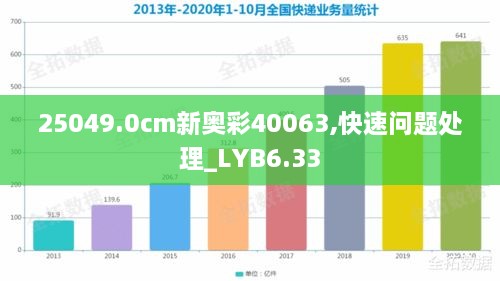 新奥彩294444cm216677,科学数据解读分析_LGY87.949未来科技版