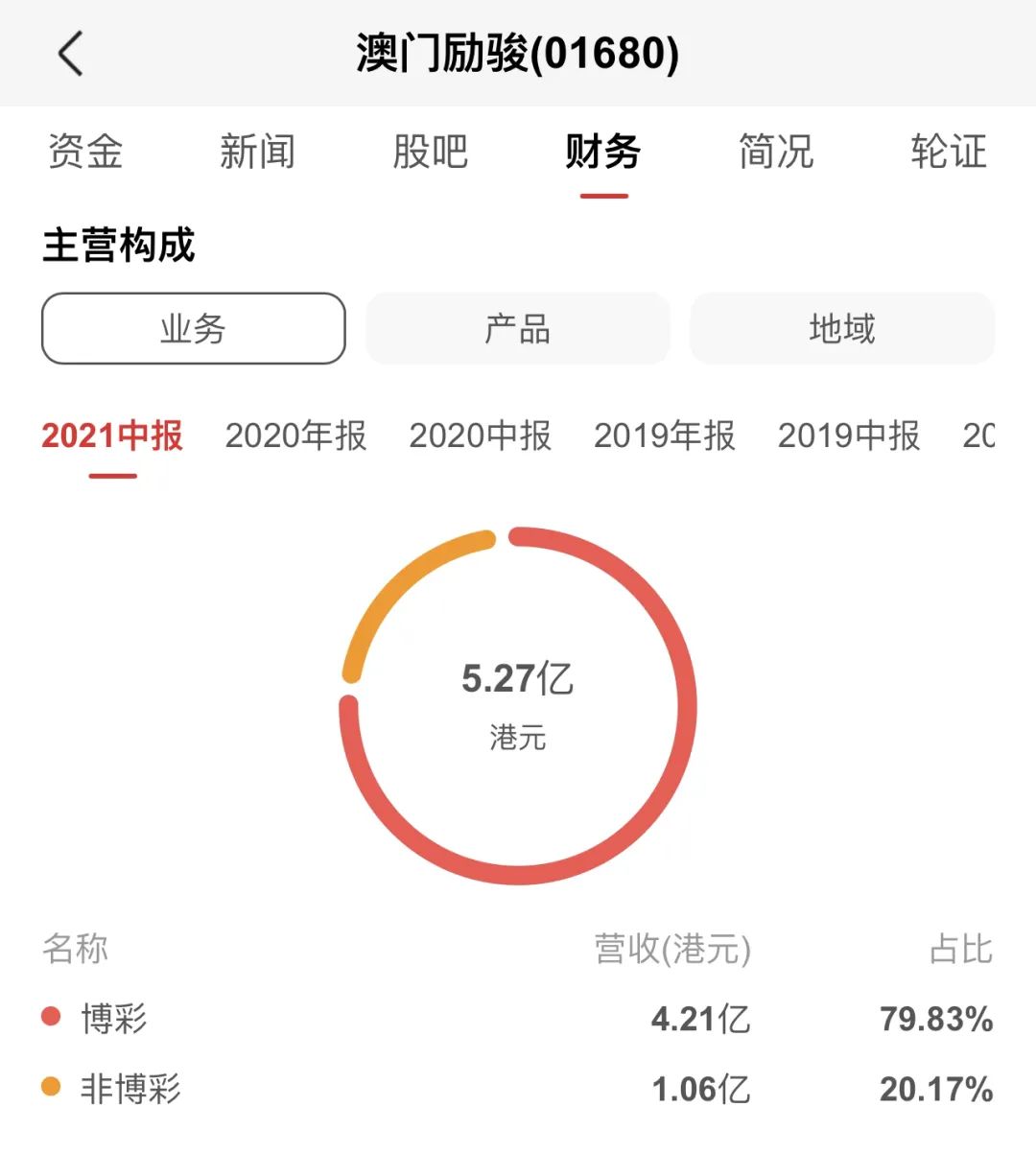 澳门江左梅郎,实时数据分析_VUH87.759原创性版