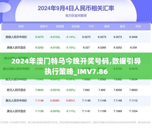 2024今晚新澳门马出什么,统计材料解释设想_IMS57.702四喜版