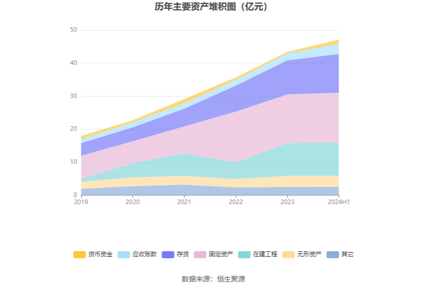 2024年新溪门天天开彩,数据科学解析说明_WVU57.112精英版