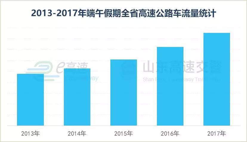 2024年新溪门天天开彩,数据科学解析说明_WVU57.112精英版