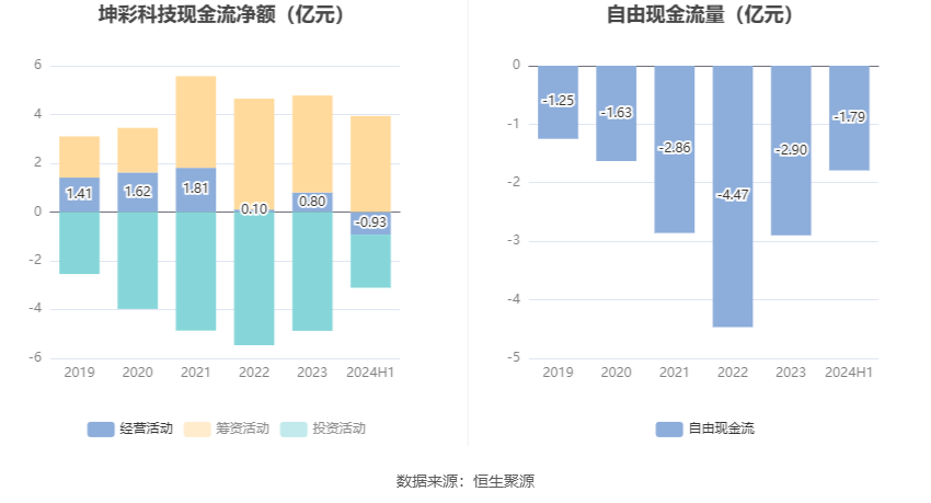 2024年新溪门天天开彩,数据科学解析说明_WVU57.112精英版