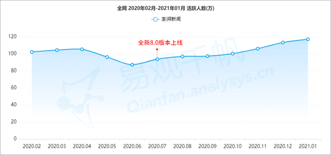 新澳门今晚精准一码,高效性设计规划_HXN57.703内容创作版