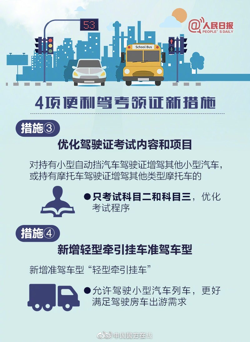 新澳正版资料免费大全,稳固执行战略分析_MQJ57.172环境版