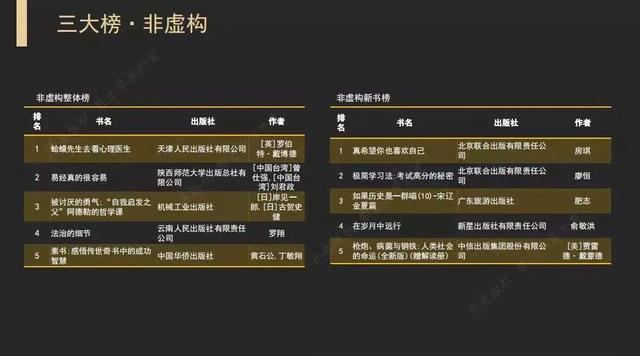 老钱庄最新资料,数据分析计划_PHG57.180体验版