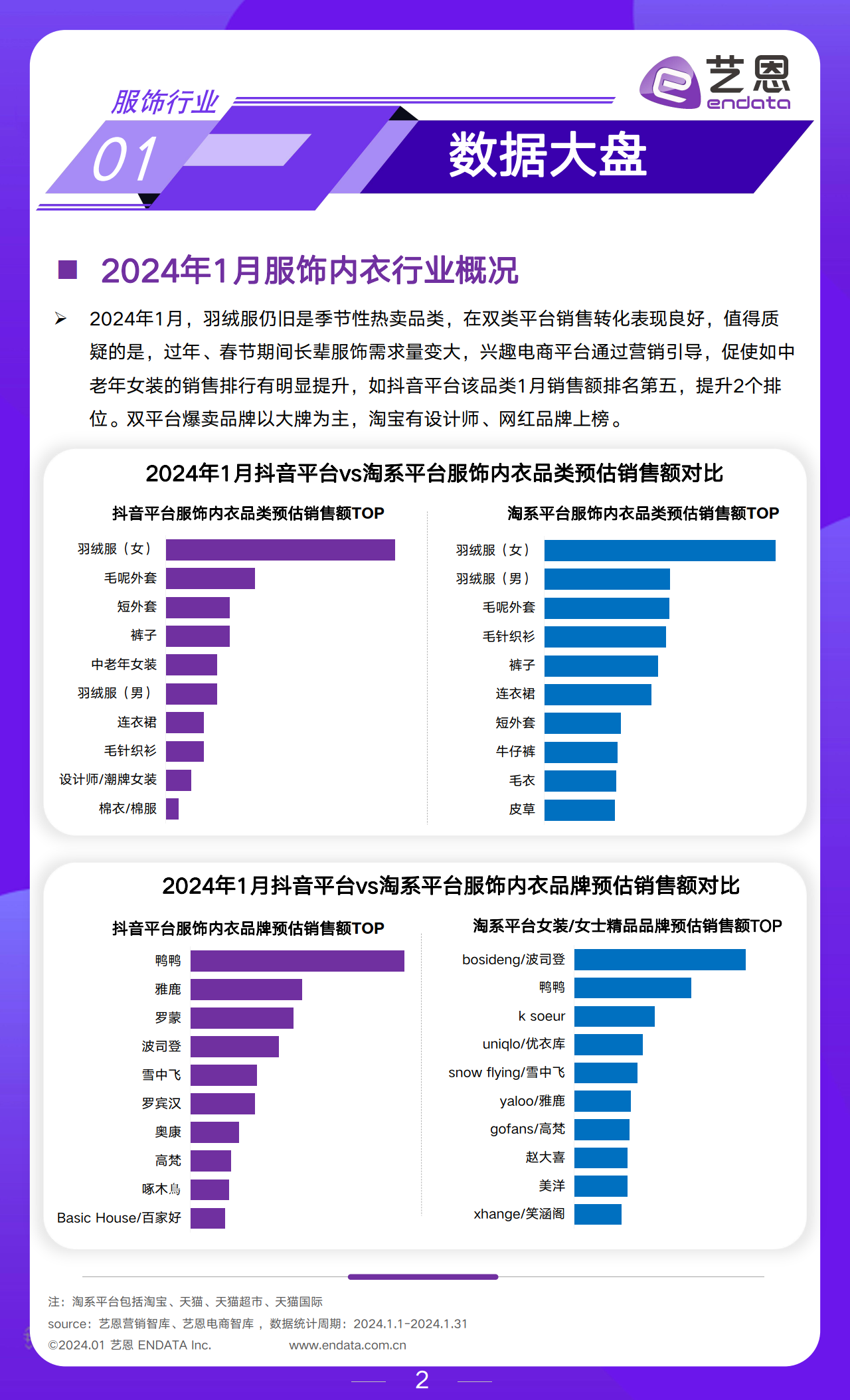 2024一肖一码中装,实地观察数据设计_VQD57.981共享版