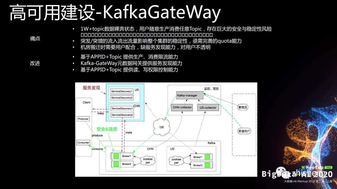 2o24年最新奥马免费资料,实际确凿数据解析统计_RRU57.838科技版