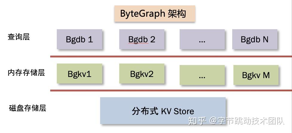 2o24年最新奥马免费资料,实际确凿数据解析统计_RRU57.838科技版
