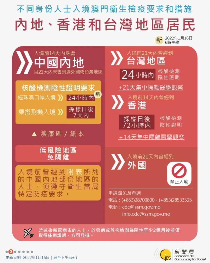 KJ0077最快开奖结果2023澳门,中医_OBD57.419多媒体版