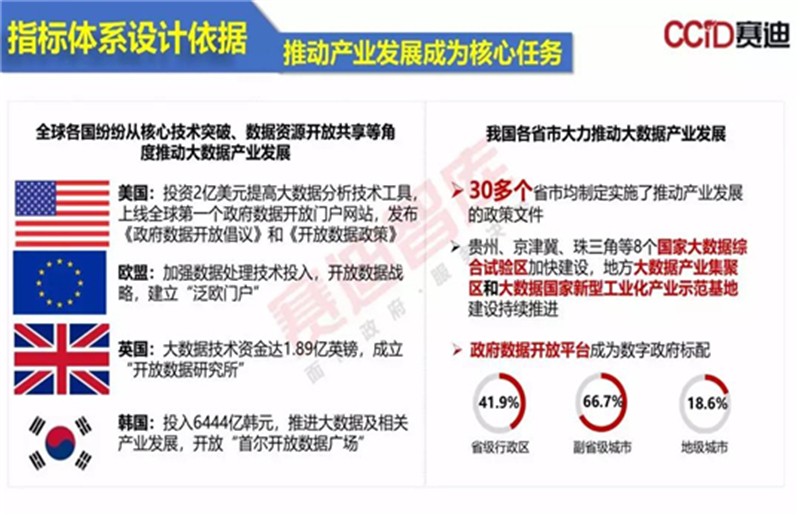 澳门正版金牛版网站免费,实践数据分析评估_AWW57.355远程版