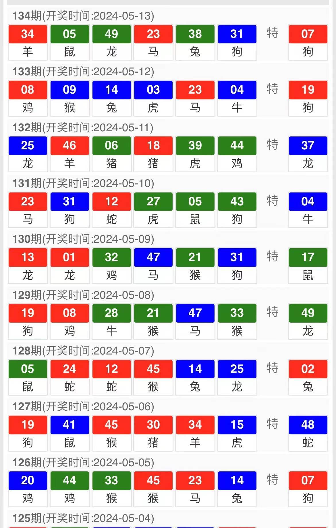 澳门精准三肖三期内必开出,处于迅速响应执行_GKX57.743教育版