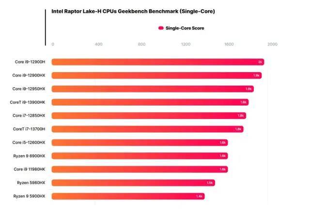 72396cm最准一肖,最新数据挖解释明_DOZ57.427性能版