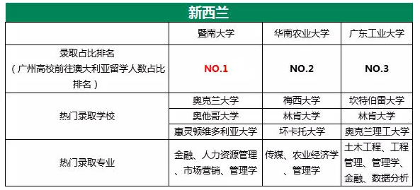 2024新澳资料大全最新版本亮点,实证数据分析_JKK57.374梦想版