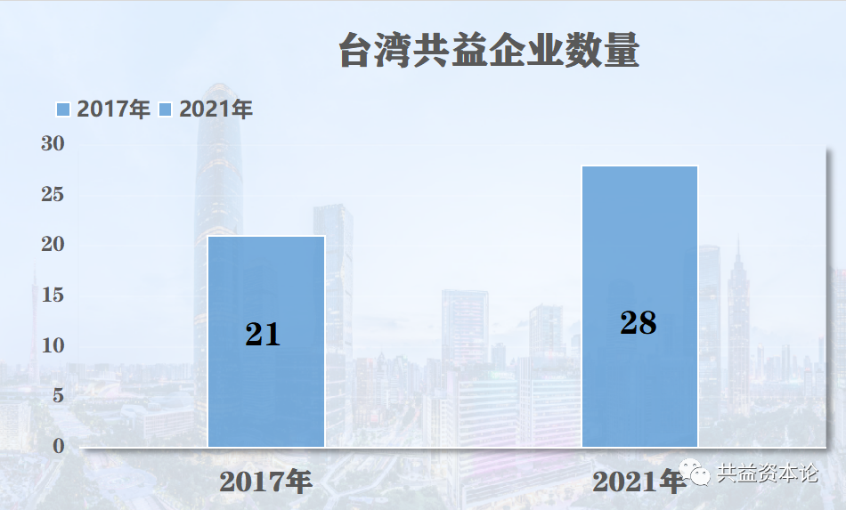 澳门kj33资料大全,实地验证研究方案_WOW57.223智力版
