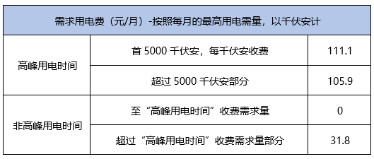 8383848484管家婆特中,专业数据解释设想_IVK57.294怀旧版