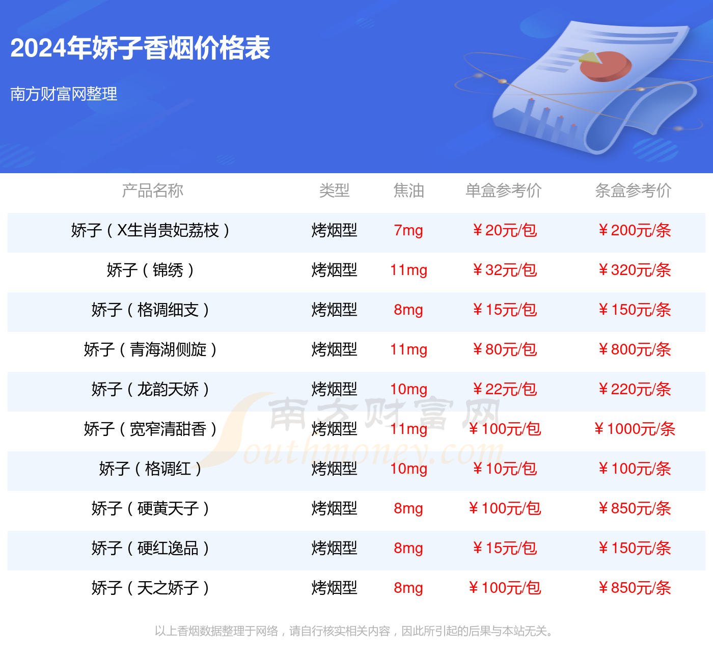 汽车零配件零售 第390页