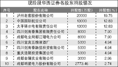 澳门新彩挂牌之全篇内容,稳固执行战略分析_JRN57.551DIY版