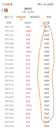 奥码资料和图片,创新解释说法_CPI57.822视频版