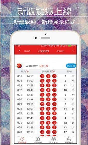 澳门彩天天正政板免费资料54期,统计数据详解说明_KZH57.180晴朗版