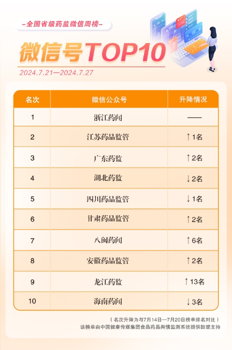 新澳门天天开奖资料大全,下载,安全设计方案评估_MOO57.102复古版