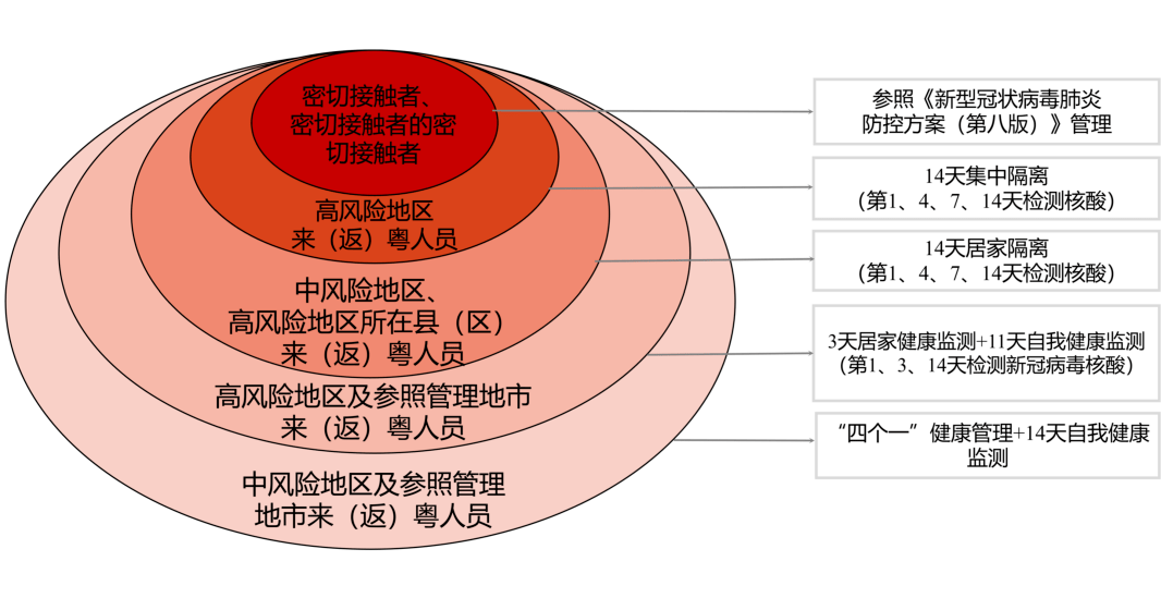 新澳最新版资料大全使用方法,创新发展策略_MJJ57.501改进版
