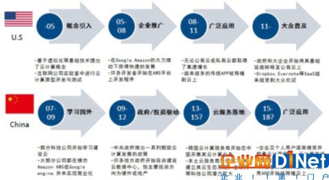 新澳最新版资料大全使用方法,创新发展策略_MJJ57.501改进版