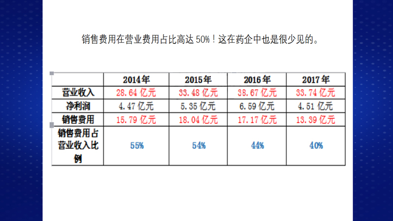 新澳六叔精准资料4988,实地观察解释定义_NFD57.222共享版