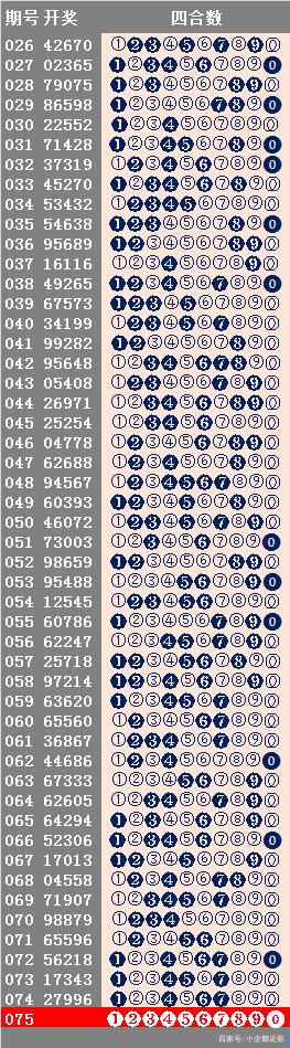 新澳2024大全正版免费资料,全身心数据指导枕_TJY57.771启动版