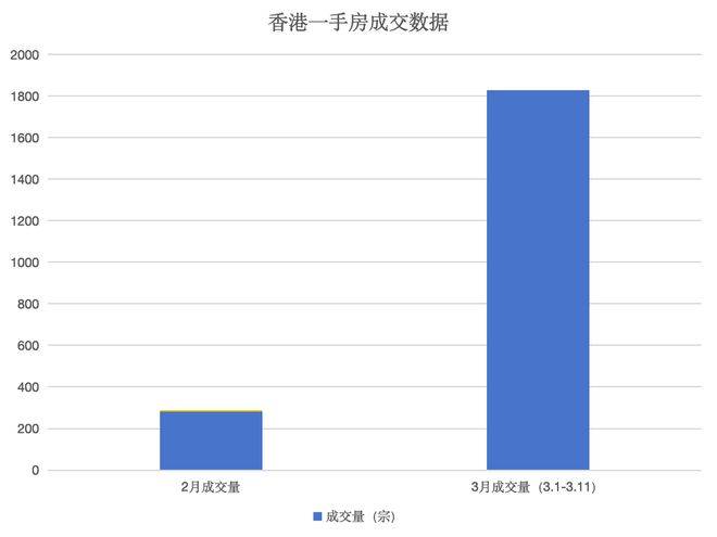 香港最准的100一肖中特,实践数据分析评估_KMU57.697并行版