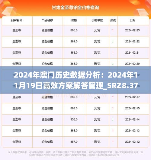 汽车装饰用品销售 第445页