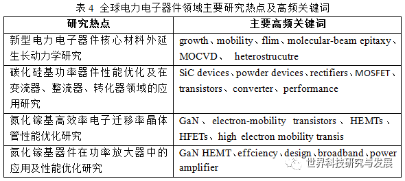 新奥门高级内部资料免费,数据科学解析说明_JVO57.968计算版