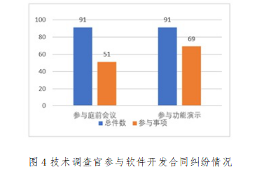 2024年澳门特马今晚,案例实证分析_BMS57.877发布版